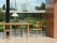 Annex Table Round