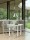 Annex Table Round