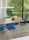 Annex Table