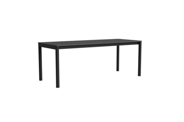 Annex Table