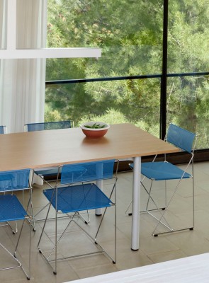 Annex Table