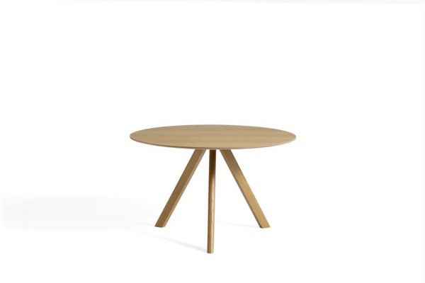CPH 20 Round