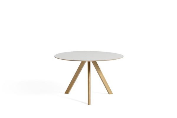 CPH 20 Round