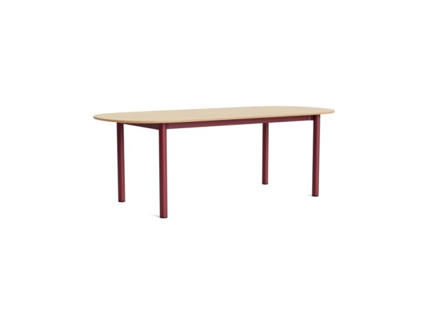 Annex Table